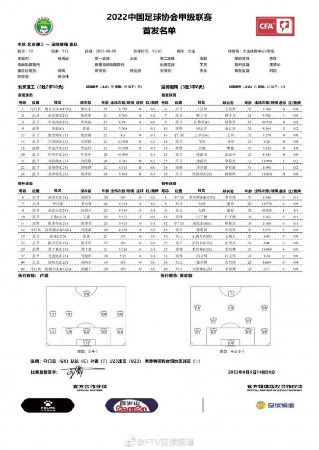 德科随行人员同时表示，德科并未反驳哈维，更换巴萨欧冠名单并非德科和拉波尔塔的决定，是教练自己的决定，同时他否认德科与哈维之间的关系已经破裂。